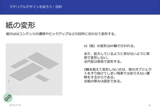 2015-11-10 14
マテリアルデザインを知ろう｜⽬的
紙の変形
紙のUIはコンテンツの遷移やピックアップなどの⽬的に合わせて変形する。
UI（紙）の変形はXY軸で⾏われる。
また、拡⼤しているように⾒せないように等
倍で変形しない。
円型は等倍で変形する。
Z軸を超えて変形しないのは、他のオブジェク
トをすり抜けてしまい現実ではありえない遷
移をするからである。
紙の厚みは固定である。
 