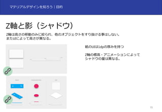 2015-11-10 15
マテリアルデザインを知ろう｜⽬的
Z軸と影（シャドウ）
Z軸は⾼さの移動のみに絞られ、他のオブジェクトをすり抜ける事はしない。
またUIによって⾼さが異なる。
紙のUIは1dpの厚みを持つ
Z軸の標⾼・アニメーションによって
シャドウの量は異なる。
 