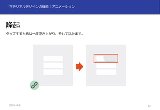 2015-11-10 22
マテリアルデザインの機能｜アニメーション
隆起
タップすると紙は⼀度浮き上がり、そして沈みます。
 