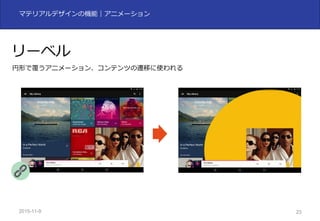 2015-11-10 23
マテリアルデザインの機能｜アニメーション
リーベル
円形で覆うアニメーション、コンテンツの遷移に使われる
 