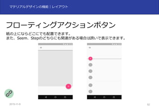 2015-11-10 52
マテリアルデザインの機能｜レイアウト
フローティングアクションボタン
紙の上にならどこにでも配置できます。
また、Seem、Stepのどちらにも関連がある場合は跨いで表⽰できます。
 