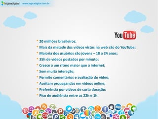 * 20 milhões brasileiros;
* Mais da metade dos vídeos vistos na web são do YouTube;
* Maioria dos usuários são jovens – 18 a 24 anos;
* 35h de vídeos postados por minuto;
* Cresce a um ritmo maior que a internet;
* Sem muita interação;
* Permite comentários e avaliação do vídeo;
* Aceitam propagandas em vídeos online;
* Preferência por vídeos de curta duração;
* Pico de audiência entre as 22h e 1h
 