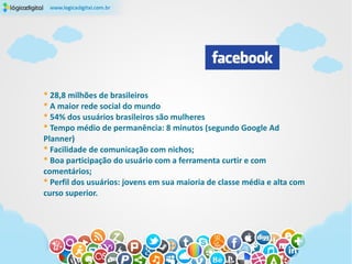 * 28,8 milhões de brasileiros
* A maior rede social do mundo
* 54% dos usuários brasileiros são mulheres
* Tempo médio de permanência: 8 minutos (segundo Google Ad
Planner)
* Facilidade de comunicação com nichos;
* Boa participação do usuário com a ferramenta curtir e com
comentários;
* Perfil dos usuários: jovens em sua maioria de classe média e alta com
curso superior.
 