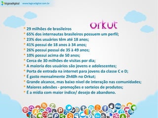 * 29 milhões de brasileiros
* 65% dos internautas brasileiros possuem um perfil;
* 23% dos usuários têm até 18 anos;
* 41% possui de 18 anos à 34 anos;
* 26% possui possui de 35 à 49 anos;
* 10% possui acima de 50 anos;
* Cerca de 30 milhões de visitas por dia;
* A maioria dos usuários são jovens e adolescentes;
* Porta de entrada na internet para jovens da classe C e D;
* É gasto mensalmente 2h40h no Orkut;
* Grande alcance, mas baixo nível de interação nas comunidades;
* Maiores adesões - promoções e sorteios de produtos;
* É a mídia com maior índice/ desejo de abandono.
 