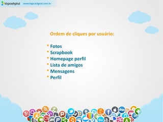 Ordem de cliques por usuário:

* Fotos
* Scrapbook
* Homepage perfil
* Lista de amigos
* Mensagens
* Perfil
 