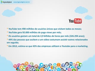 * YouTube tem 490 milhões de usuários únicos que visitam todos os meses;
* YouTube gera 92.000 milhões de page views por mês;
* Os usuários gastam um total de 2,9 bilhões de horas por mês (326.294 anos);
* 44% das pessoas que assitem a um vídeo costumam assistir outros relacionados
em seguida;
* Em 2012, estima-se que 43% das empresas utilizem o Youtube para o marketing.
 