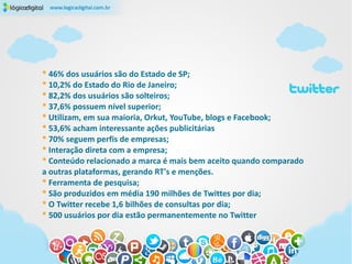 * 46% dos usuários são do Estado de SP;
* 10,2% do Estado do Rio de Janeiro;
* 82,2% dos usuários são solteiros;
* 37,6% possuem nível superior;
* Utilizam, em sua maioria, Orkut, YouTube, blogs e Facebook;
* 53,6% acham interessante ações publicitárias
* 70% seguem perfis de empresas;
* Interação direta com a empresa;
* Conteúdo relacionado a marca é mais bem aceito quando comparado
a outras plataformas, gerando RT's e menções.
* Ferramenta de pesquisa;
* São produzidos em média 190 milhões de Twittes por dia;
* O Twitter recebe 1,6 bilhões de consultas por dia;
* 500 usuários por dia estão permanentemente no Twitter
 