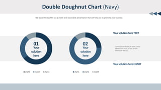 chart1 chart2 chart3
Your
solution
here
01
Double Doughnut Chart (Navy)
chart1 chart2 chart3
Your
solution
here
02 Lorem ipsum dolor sit amet, simul
adolescens ei vis, id nec errem
interesset.Ne usu.
YoursolutionhereTEXT
YoursolutionhereCHART
We would like to offer you a stylish and reasonable presentation that will help you to promote your business
 