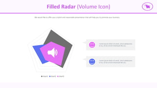 Filled Radar (Volume Icon) chart | PPTX