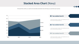 0
10
20
30
40
50
60
70
text1 text2 text3 text4
chart3
chart2
chart1
Stacked Area Chart (Navy)
We would like to offer you a stylish and reasonable presentation that will help you to promote your business
Yoursolutionhere01
Lorem ipsum dolor sit amet, simul adolescens ei vis,
id nec errem interesset.Ne usu.
Yoursolutionhere02
Lorem ipsum dolor sit amet, simul adolescens ei vis,
id nec errem interesset.Ne usu.
Yoursolutionhere03
Lorem ipsum dolor sit amet, simul adolescens ei vis,
id nec errem interesset.Ne usu.
 