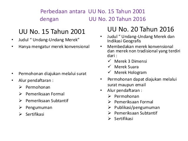 Slide Mengenai Merek Universitas Dirgantara Marsekal Suryadarma