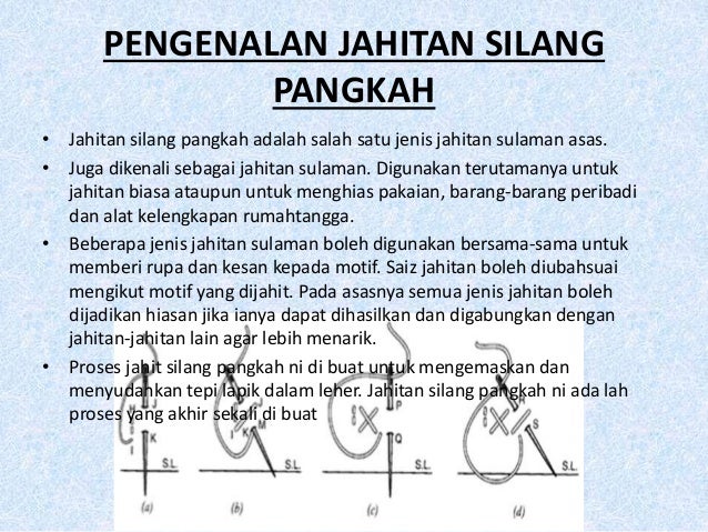 Slide Menjahit