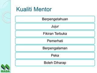 Kualiti Mentor
Berpengetahuan
Jujur
Fikiran Terbuka
Pemerhati
Berpengalaman
Peka
Boleh Diharap
 