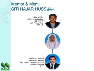 Muhamad Shahrul
Akmal Bin Hassan
Ahmad Bin
Othman
Mentor & Menti
SITI HAJAR HUSSIN
3807 – Tarikh Lantikan 22.10.2017
JA29 Pen. Jurutera
BPPP
3806 – Tarikh Lantikan
22.10.2017
JA29 Pen. Jurutera
BPP & S
(BPPP)
 