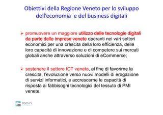 Il futuro è digitale. L' agenda digitale per la tua azienda
