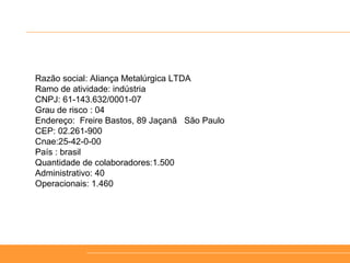 Razão social: Aliança Metalúrgica LTDA
Ramo de atividade: indústria
CNPJ: 61-143.632/0001-07
Grau de risco : 04
Endereço: Freire Bastos, 89 Jaçanã São Paulo
CEP: 02.261-900
Cnae:25-42-0-00
País : brasil
Quantidade de colaboradores:1.500
Administrativo: 40
Operacionais: 1.460
 