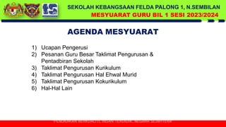 SEKOLAH KEBANGSAAN FELDA PALONG 1, N.SEMBILAN
1) Ucapan Pengerusi
2) Pesanan Guru Besar Taklimat Pengurusan &
Pentadbiran Sekolah
3) Taklimat Pengurusan Kurikulum
4) Taklimat Pengurusan Hal Ehwal Murid
5) Taklimat Pengurusan Kokurikulum
6) Hal-Hal Lain
AGENDA MESYUARAT
“PENDIDIKAN BERKUALITI, INSAN TERDIDIK, NEGARA SEJAHTERA”
MESYUARAT GURU BIL 1 SESI 2023/2024
 