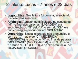 2º aluno: Lucas - 7 anos e 22 dias 
• Logográfica: Sua leitura foi correta, associando 
os desenhos a escrita. 
• Alfabética:Apresentou dificuldade na consoante 
“M” no final das palavras “BAGAGEM” e a 
substituição do “G” pelo “J”, o som do “CH” ele 
não conseguiu pronunciar em “BOLACHA”. 
• Ortográfica: Nesta leitura ele não pronunciou o 
som de “X” mas o de “C” “MECERICA” 
(MEXERICA), e o som do “M” no final da palavra 
“MOLECAGE” (MOLECAGEM), e no “LH” usou o 
“L” lendo “FILO” (FILHO), e no “G” pronunciou “J”, 
“JOJADOR” (JOGADOR). 
 