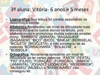 3º aluna: Vitória- 6 anos e 5 meses 
• Logográfica:Sua leitura foi correta associando os 
desenhos a escrita. 
• Alfabética:Apresentou um nível de dificuldade mais 
elevado do que os outros alunos na leitura, pois 
silabava muito e pronunciou muitas palavras erradas 
como: “BARRATA” (BARATA), “BAGAGUEM” 
(BAGAGEM), “BIÇO” (BICO), “BINEJA” (BERIGELA), 
“BICILETA” (BICICLETA), e não conseguiu ler as 
palavras “BORRACHARIA”, “BOLACHA”, e 
“BÚSSOLA”. 
• Ortográfica: Novamente apresenta um nível de 
dificuldade ao ler certas palavras: “FASTA” (FESTA), 
“FIO” (FILHO), “FURAÇÂO” (FURACÃO), “JAMATA” 
(JAMANTA), “JOGADO” (JOGADOR), “MEXERRICA”, 
“MUSSEU” (MUSEU) e “MISSIONÀRIO” não 
conseguiu ler. 
 