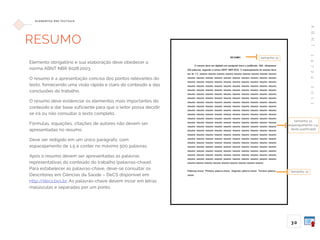 A
B
N
T
1
4
7
2
4
:
2
0
1
1
30
E L E M E N TO S P R É -T E X T UA I S
RESUMO
Elemento obrigatório e sua elaboração deve obedecer a
norma ABNT NBR 6028:2003.
O resumo é a apresentação concisa dos pontos relevantes do
texto, fornecendo uma visão rápida e claro do conteúdo e das
conclusões do trabalho.
O resumo deve evidenciar os elementos mais importantes do
conteúdo e dar base suficiente para que o leitor possa decidir
se irá ou não consultar o texto completo.
Fórmulas, equações, citações de autores não devem ser
apresentadas no resumo.
Deve ser redigido em um único parágrafo, com
espacejamento de 1,5 e conter no máximo 500 palavras.
Após o resumo devem ser apresentadas as palavras
representativas do conteúdo do trabalho (palavras-chave).
Para estabelecer as palavras-chave, deve-se consultar os
Descritores em Ciências da Saúde – DeCS disponível em:
http://decs.bvs.br. As palavras-chave devem inciar em letras
maiúsculas e separadas por um ponto.
tamanho 12,
espacejamento 1,5,
texto justificado
tamanho 12
tamanho 12
 