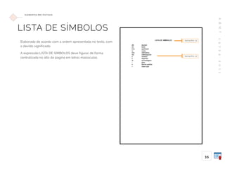 A
B
N
T
1
4
7
2
4
:
2
0
1
1
35
E L E M E N TO S P R É -T E X T UA I S
LISTA DE SÍMBOLOS
Elaborada de acordo com a ordem apresentada no texto, com
o devido significado.
A expressão LISTA DE SÍMBOLOS deve figurar de forma
centralizada no alto da página em letras maiúsculas.
tamanho 12
tamanho 12
 