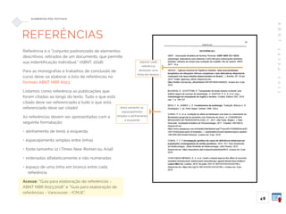 A
B
N
T
1
4
7
2
4
:
2
0
1
1
48
E L E M E N TO S P Ó S -T E X T UA I S
REFERÊNCIAS
Referência é o “conjunto padronizado de elementos
descritivos, retirados de um documento, que permite
sua indentificação individual.” (ABNT, 2018).
Para as monografias e trabalhos de conclusão de
curso deve-se elaborar a lista de referências no
formato ABNT NBR 6023.
Listamos como referência as publicações que
foram citadas ao longo do texto. Tudo o que está
citado deve ser referenciado e tudo o que está
referenciado deve ser citado!
As referências devem ser apresentadas com a
seguinte formatação:
• alinhamento de texto à esquerda
• espacejamento simples entre linhas
• fonte tamanho 12 (Times New Roman ou Arial)
• ordenadas alfabeticamente e não numeradas
• espaço de uma linha em branco entre cada
referência
Acesse: “Guia para elaboração de referências -
ABNT NBR 6023:2018” e “Guia para elaboração de
referências - Vancouver - ICMJE”.
texto tamanho 12,
espacejamento
simples e alinhamento
à esquerda
separar cada
referência
deixando uma
linha em branco
 