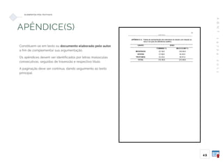 A
B
N
T
1
4
7
2
4
:
2
0
1
1
49
E L E M E N TO S P Ó S -T E X T UA I S
APÊNDICE(S)
Constituem-se em texto ou documento elaborado pelo autor,
a fim de complementar sua argumentação.
Os apêndices devem ser identificados por letras maiúsculas
consecutivas, seguidas de travessão e respectivo título.
A paginação deve ser contínua, dando seguimento ao texto
principal.
 