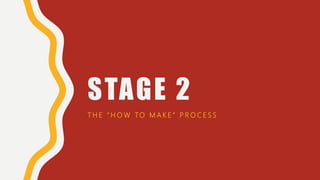 STAGE 2
T H E “ H O W TO M A K E ” P R O C E S S
 