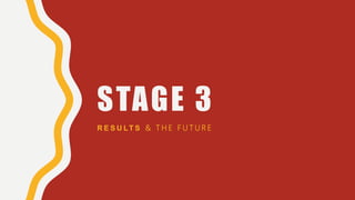 STAGE 3
R E S U LT S & T H E F U T U R E
 