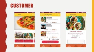 CUSTOMER
 