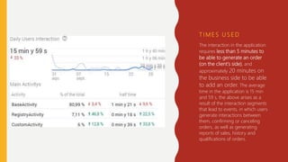 T I M E S U S E D
The interaction in the application
requires less than 5 minutes to
be able to generate an order
(on the client's side), and
approximately 20 minutes on
the business side to be able
to add an order. The average
time in the application is 15 min
and 59 s, the above arises as a
result of the interaction segments
that lead to events, in which users
generate interactions between
them, confirming or canceling
orders, as well as generating
reports of sales, history and
qualifications of orders.
 