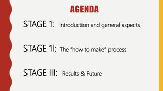 AGENDA
STAGE 1: Introduction and general aspects
STAGE 1I: The “how to make” process
STAGE III: Results & Future
 