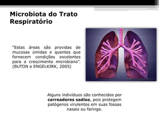 Microbiota do Trato
Respiratório



“Estas áreas são providas de
mucosas úmidas e quentes que
fornecem condições excelentes
para o crescimento microbiano”.
(BUTON e ENGELKIRK, 2005)




               Alguns indivíduos são conhecidos por
               carreadores sadios, pois protegem
               patógenos virulentos em suas fossas
                        nasais ou faringe.
 