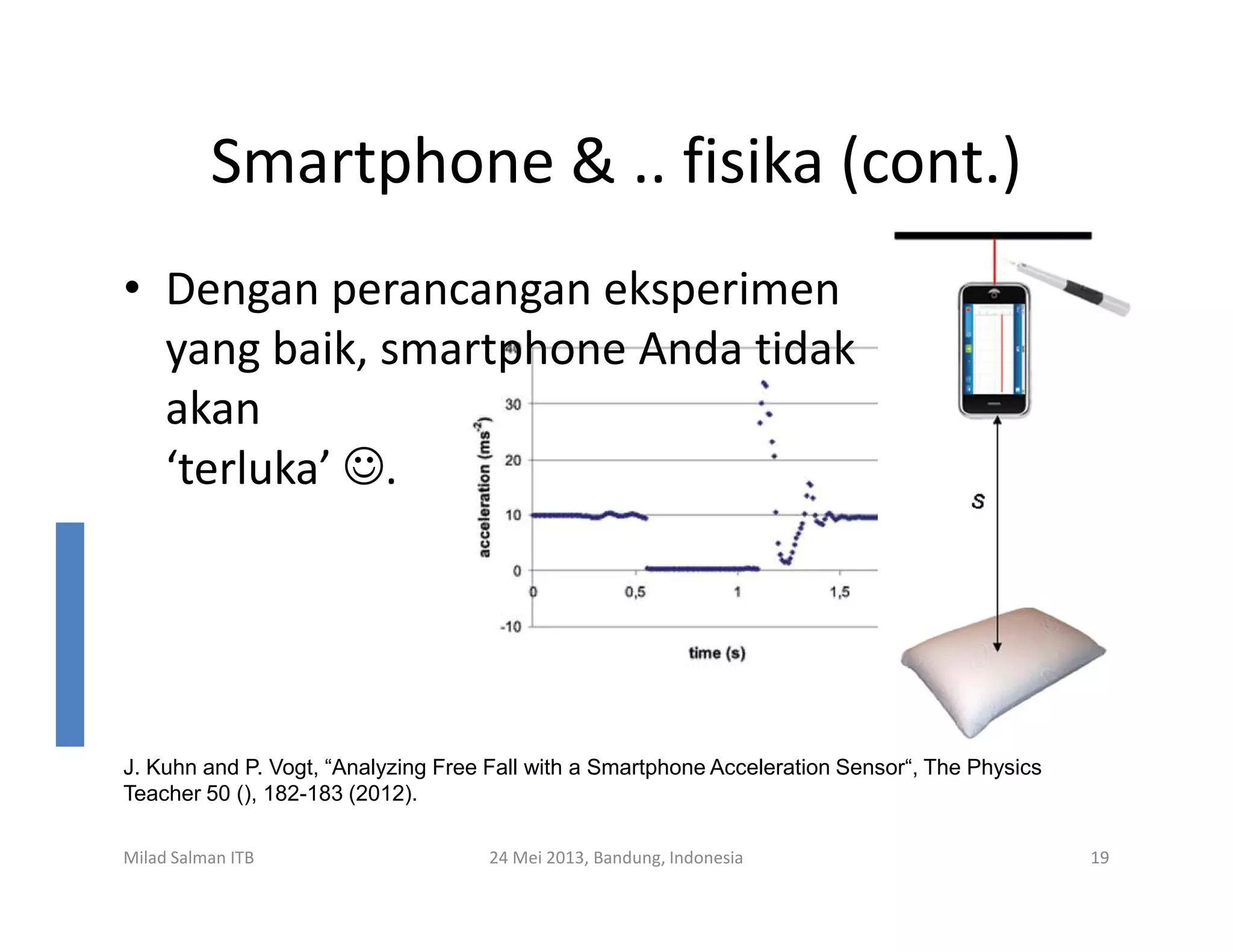 Smartphone & .. fisika (cont.)
• Dengan perancangan eksperimen
yang baik, smartphone Anda tidak
akan
‘terluka’ ☺.‘terluka’ ☺.
Milad Salman ITB 24 Mei 2013, Bandung, Indonesia 19
J. Kuhn and P. Vogt, “Analyzing Free Fall with a Smartphone Acceleration Sensor“, The Physics
Teacher 50 (), 182-183 (2012).
 