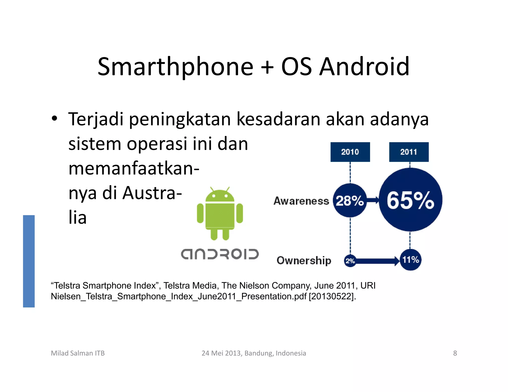 Smarthphone + OS Android
• Terjadi peningkatan kesadaran akan adanya
sistem operasi ini dan
memanfaatkan-
nya di Austra-
Milad Salman ITB 24 Mei 2013, Bandung, Indonesia 8
nya di Austra-
lia
“Telstra Smartphone Index”, Telstra Media, The Nielson Company, June 2011, URI
Nielsen_Telstra_Smartphone_Index_June2011_Presentation.pdf [20130522].
 