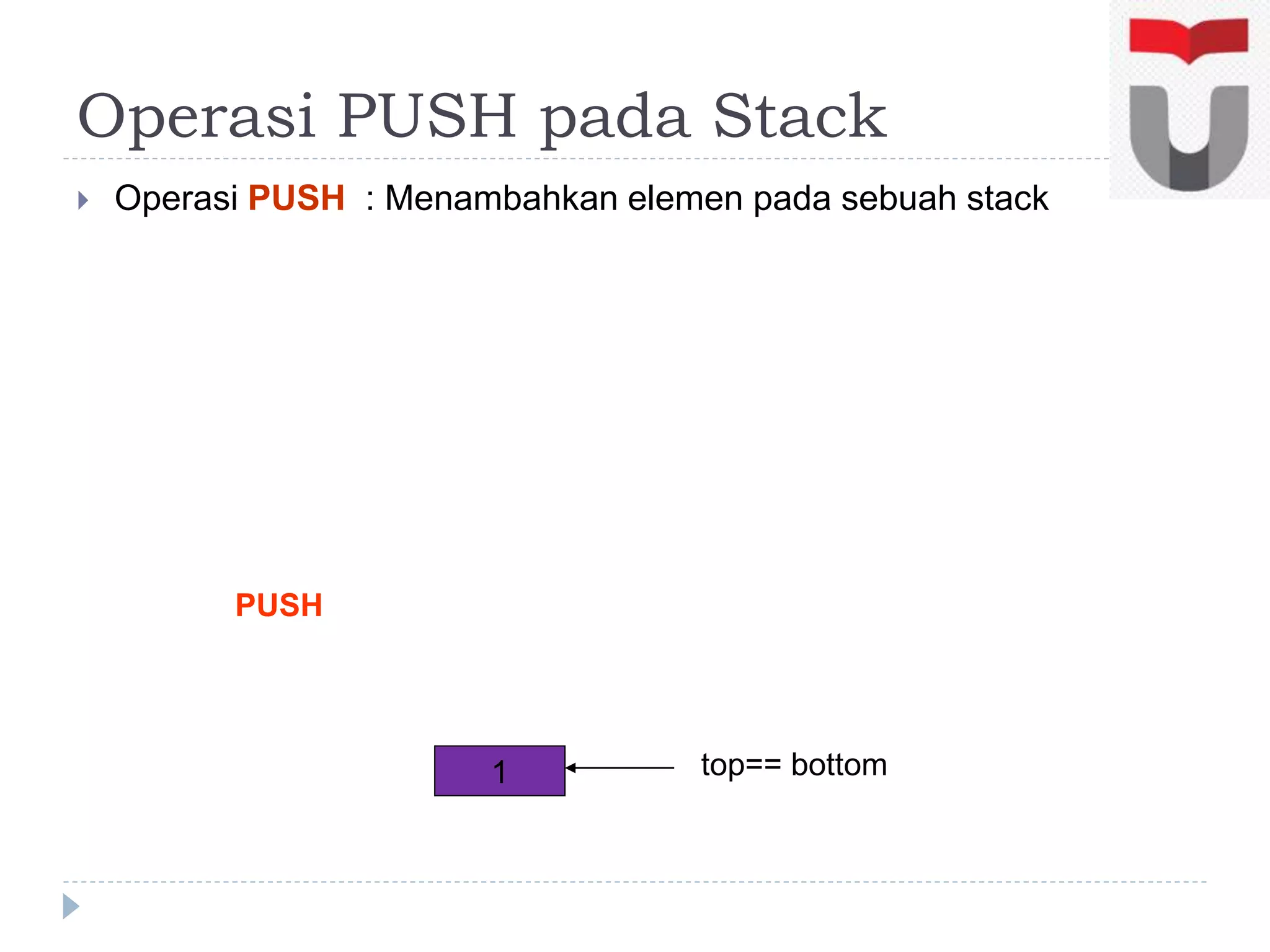  Operasi PUSH : Menambahkan elemen pada sebuah stack
1
PUSH
top== bottom
Operasi PUSH pada Stack
 