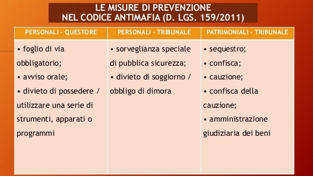 Quali Sono Le Misure Di Sicurezza Misure di prevenzione personali