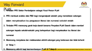 Mjkn SLIDE MJKN BIL 3 2023 PLaN JPN NEGERI PERAK | PPTX