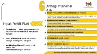 Mjkn SLIDE MJKN BIL 3 2023 PLaN JPN NEGERI PERAK | PPTX