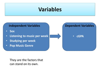 Variables
Independent Variables
• Sex
• Listening to music per week
• Studying per week
• Pop Music Genre
They are the factors that
can stand on its own.
Dependent Variables
• cGPA
 