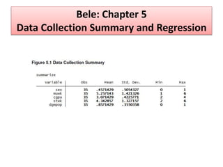 Bele: Chapter 5
Data Collection Summary and Regression
 