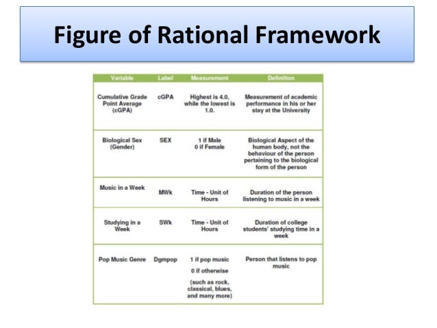 effects of electronic gadgets in the academic performance of the college students The effects of social media: is it hurting college students between multiple indices of facebook use and academic performance. effects of electronic gadgets in the academic performance of the college students The effects of social media: is it hurting college students between multiple indices of facebook use and academic performance.