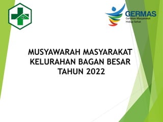 MUSYAWARAH MASYARAKAT
KELURAHAN BAGAN BESAR
TAHUN 2022
 