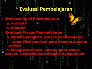 Evaluasi Pembelajaran
• Evaluasi Hasil Pembelajaran
a. Formatif
b. Sumatif
• Evaluasi Proses Pembelajaran
a. Membandingkan proses pembelajaran
yang dilaksanakan guru dengan standar
proses
b. Mengidentifikasi kinerja guru dalam
proses pembelajaran dengan kompetensi
guru
 