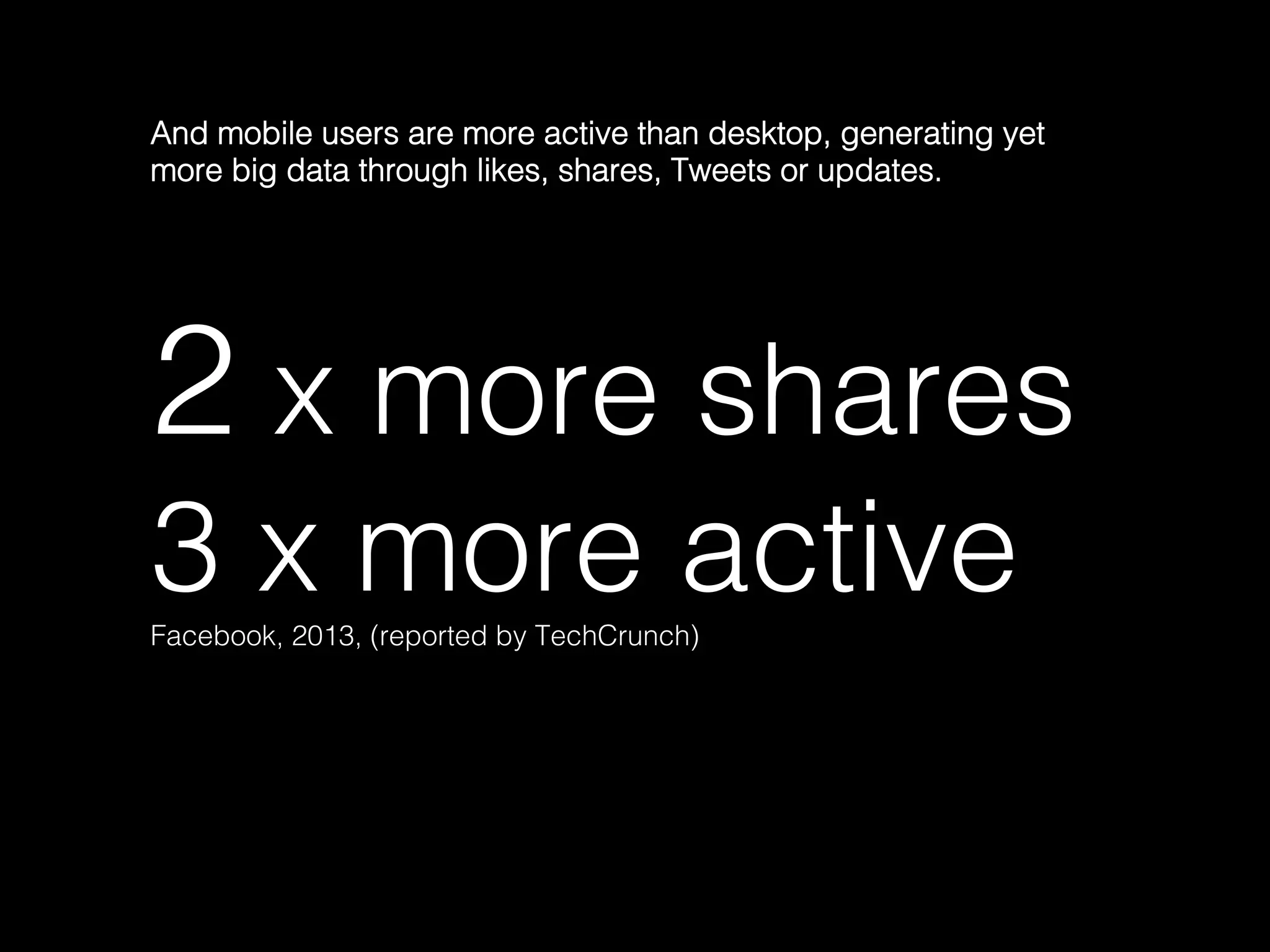 2 x more shares!
3 x more active!Facebook, 2013, (reported by TechCrunch)	
  
And mobile users are more active than desktop, generating yet
more big data through likes, shares, Tweets or updates. 	
  
 