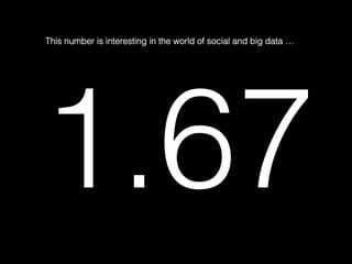 1.67	
  
This number is interesting in the world of social and big data …	
  
 