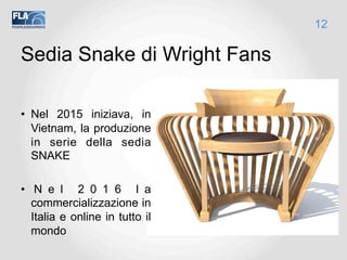Sedia Snake di Wright Fans
•  Nel 2015 iniziava, in
Vietnam, la produzione
in serie della sedia
SNAKE
•  N e l 2 0 1 6 l a
commercializzazione in
Italia e online in tutto il
mondo
12
 