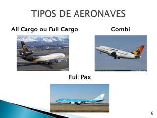 All Cargo ou Full Cargo       Combi




                   Full Pax




                                      6
 