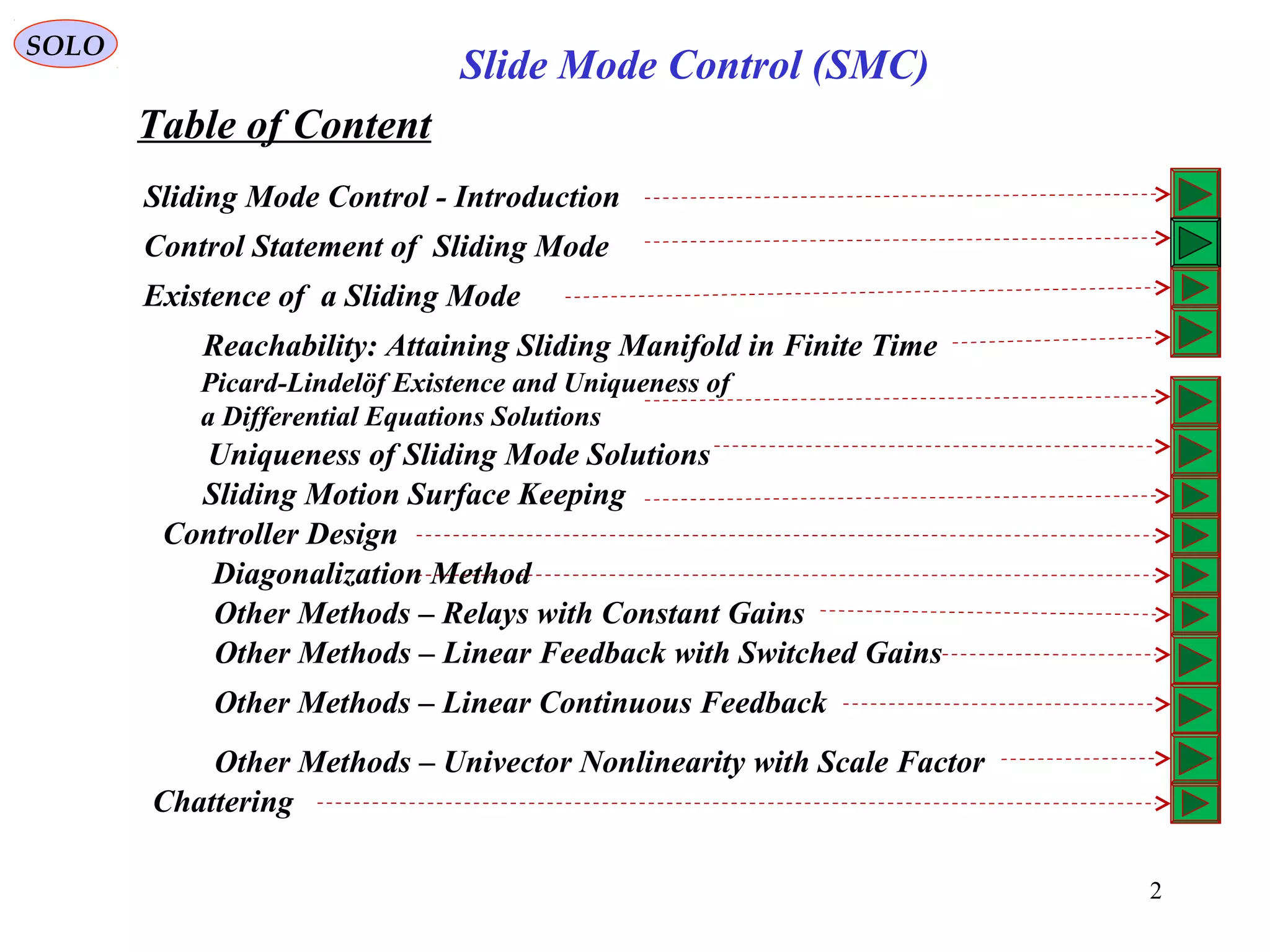 Slide Mode Control (S.M.C.) | PPT