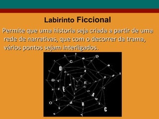 Labirinto   Ficcional Permite que uma historia seja criada a partir de uma rede de narrativas, que com o decorrer da trama, vários pontos sejam interligados. 
